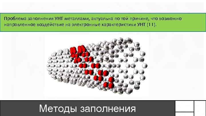 Проблема заполнения УНТ металлами, актуальна по той причине, что возможно направленное воздействие на электронные