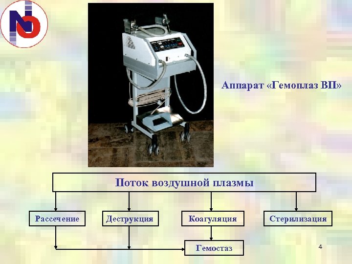 Аппарат «Гемоплаз ВП» Поток воздушной плазмы Рассечение Деструкция Коагуляция Гемостаз Стерилизация 4 
