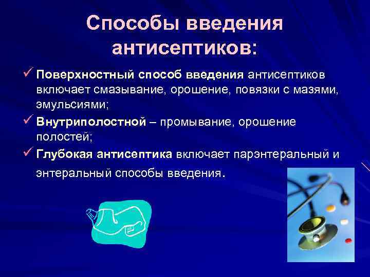 Поверхностный способ. Способы введения антисептиков. Поверхностный способ введения. Внутриполостной способ введения. Способы применения и пути введения антисептиков.