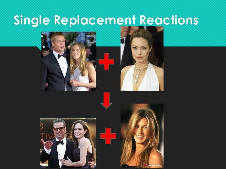 Single Replacement Reactions 