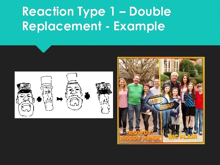 Reaction Type 1 – Double Replacement - Example 