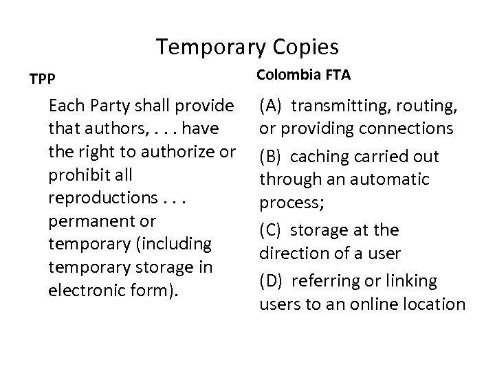 Temporary Copies TPP Each Party shall provide that authors, . . . have the