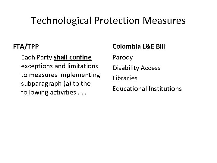 Technological Protection Measures FTA/TPP Each Party shall confine exceptions and limitations to measures implementing