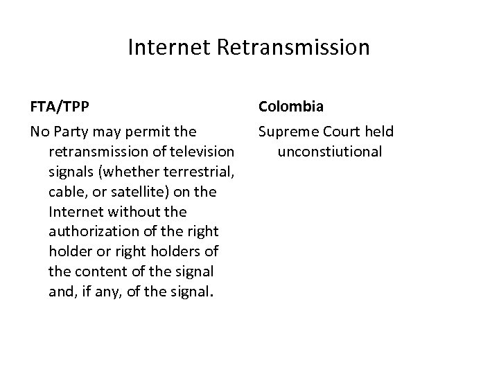 Internet Retransmission FTA/TPP Colombia No Party may permit the retransmission of television signals (whether