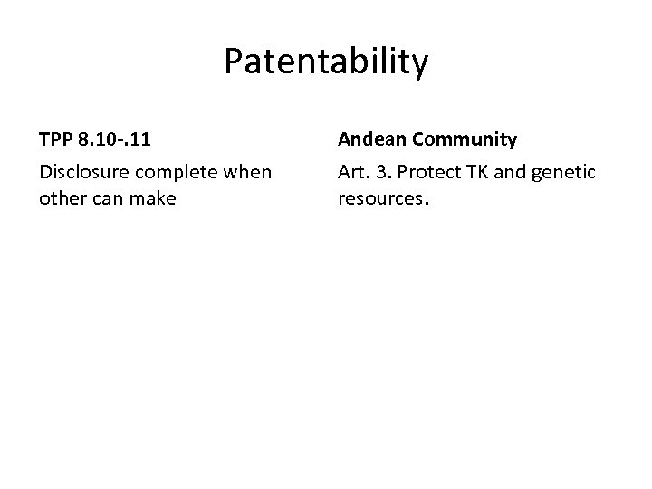 Patentability TPP 8. 10 -. 11 Andean Community Disclosure complete when other can make