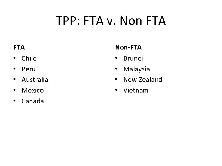 TPP: FTA v. Non FTA • • • Chile Peru Australia Mexico Canada Non-FTA