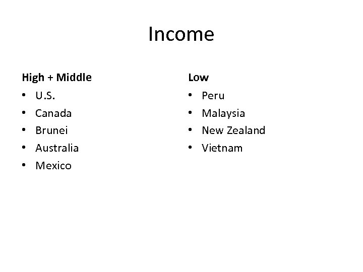 Income High + Middle • • • U. S. Canada Brunei Australia Mexico Low