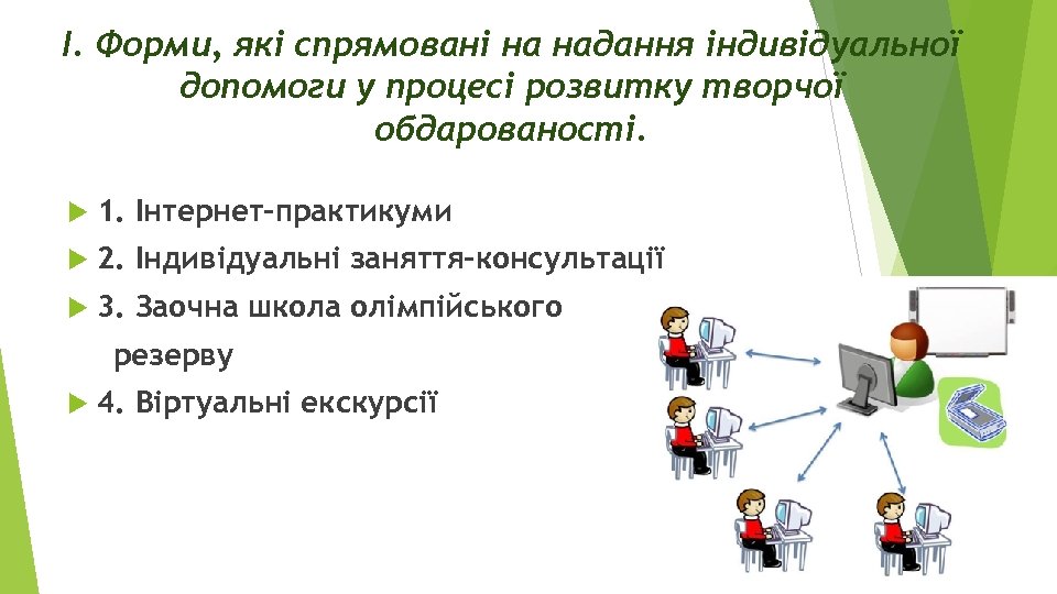 І. Форми, які спрямовані на надання індивідуальної допомоги у процесі розвитку творчої обдарованості. 1.