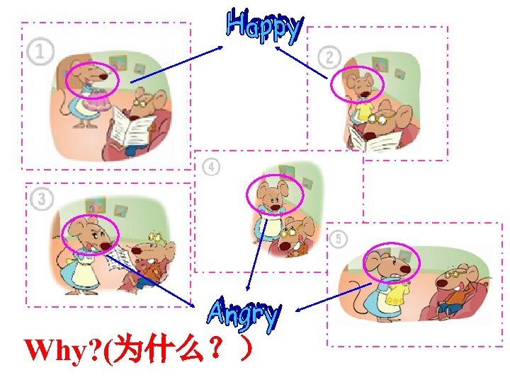 Why? (为什么？） 