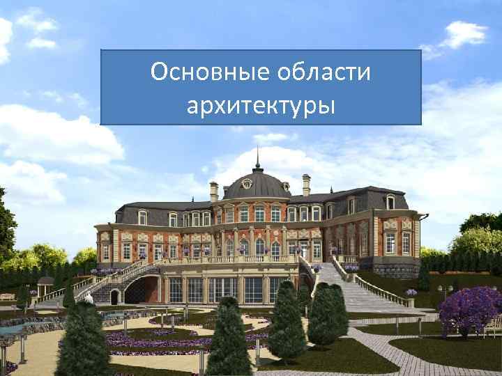 Основные области архитектуры 