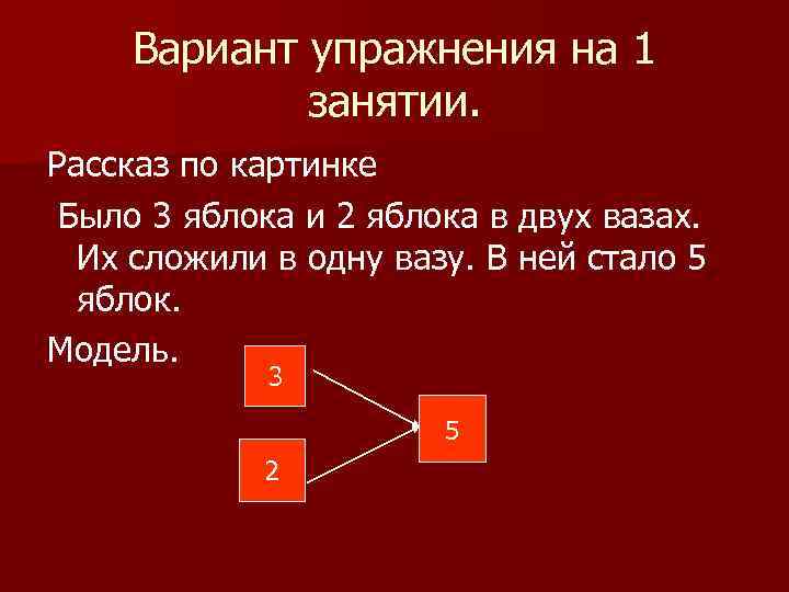Вариант упражнения на 1 занятии. Рассказ по картинке Было 3 яблока и 2 яблока