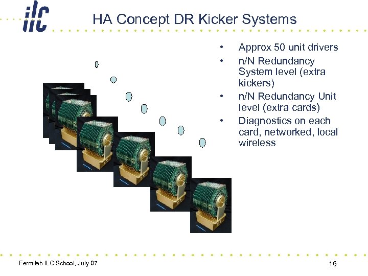 HA Concept DR Kicker Systems • • Fermilab ILC School, July 07 Approx 50