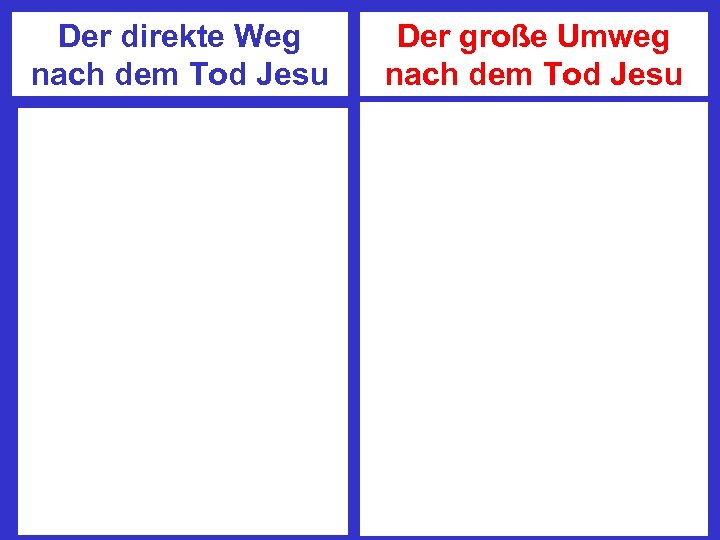 Der direkte Weg nach dem Tod Jesu Der große Umweg nach dem Tod Jesu