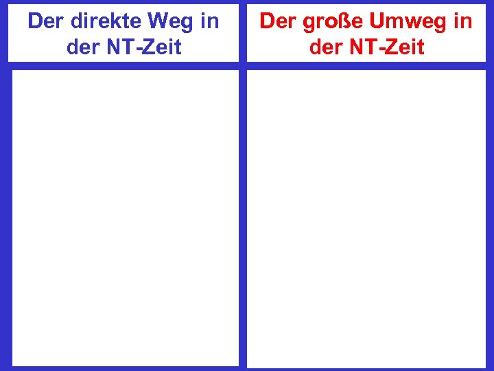 Der direkte Weg in der NT-Zeit Der große Umweg in der NT-Zeit 