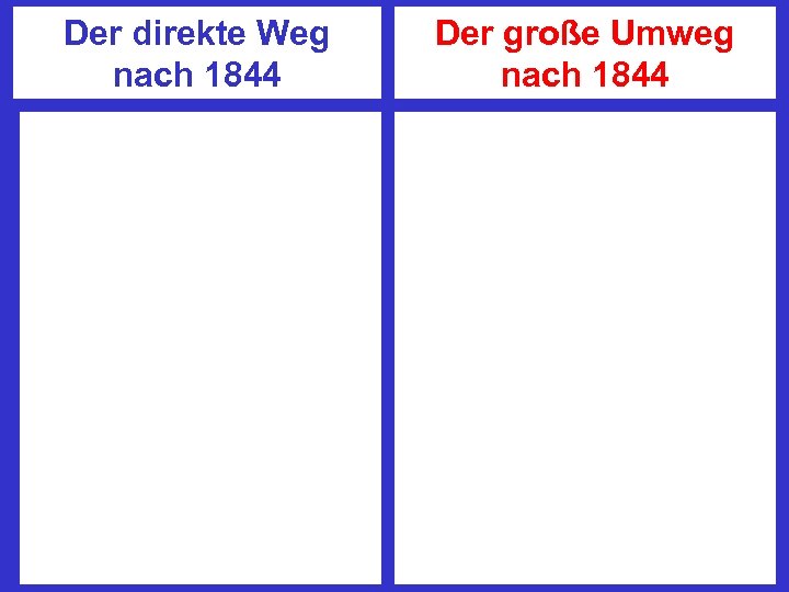 Der direkte Weg nach 1844 Der große Umweg nach 1844 