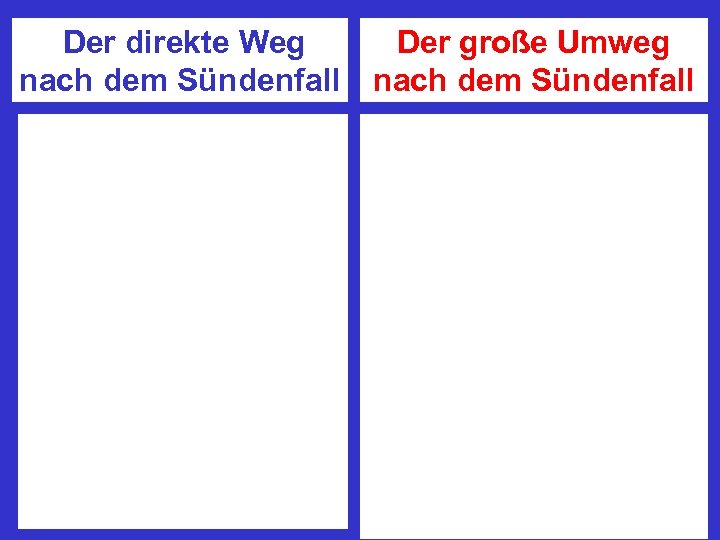 Der direkte Weg nach dem Sündenfall Der große Umweg nach dem Sündenfall 