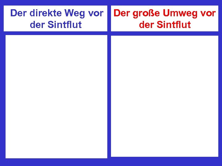 Der direkte Weg vor der Sintflut Der große Umweg vor der Sintflut 