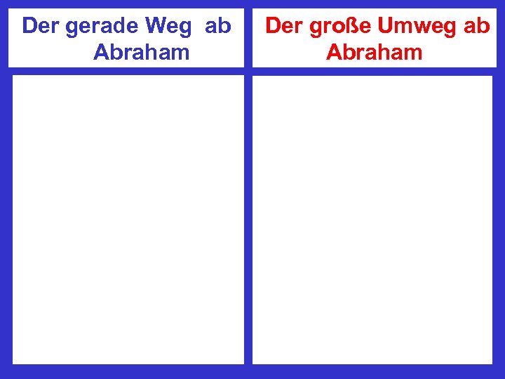 Der gerade Weg ab Abraham Der große Umweg ab Abraham 