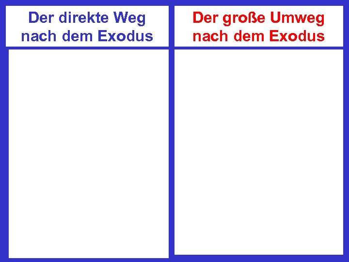 Der direkte Weg nach dem Exodus Der große Umweg nach dem Exodus 