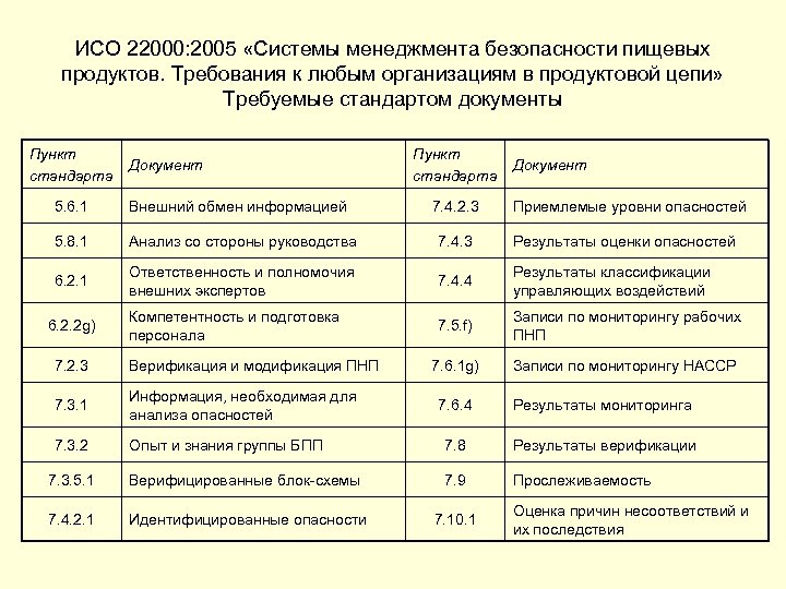 Институт стандартных образцов екатеринбург