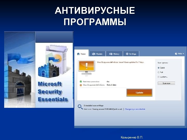 АНТИВИРУСНЫЕ ПРОГРАММЫ Козыренко В. П. 