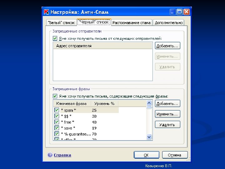 Козыренко В. П. 