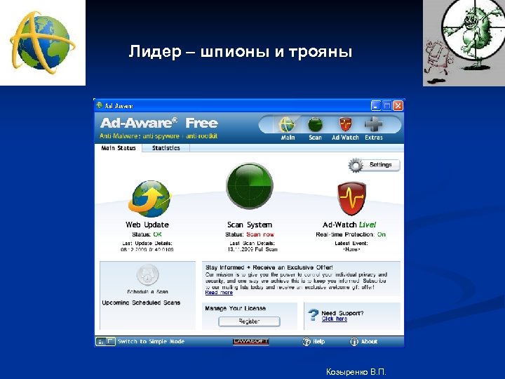 Лидер – шпионы и трояны Козыренко В. П. 