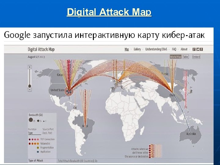 Digital Attack Map 