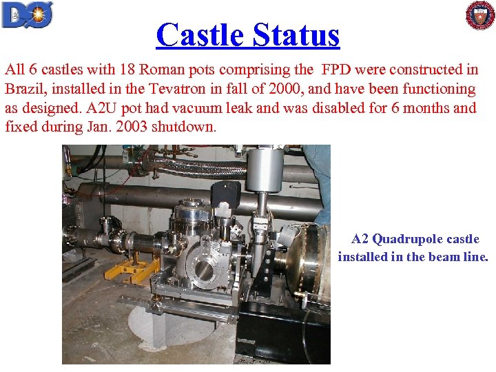 Castle Status All 6 castles with 18 Roman pots comprising the FPD were constructed