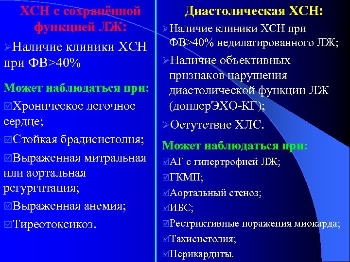 ХСН с сохранённой функцией ЛЖ: ØНаличие клиники ХСН при ФВ>40% Диастолическая ХСН: ØНаличие клиники