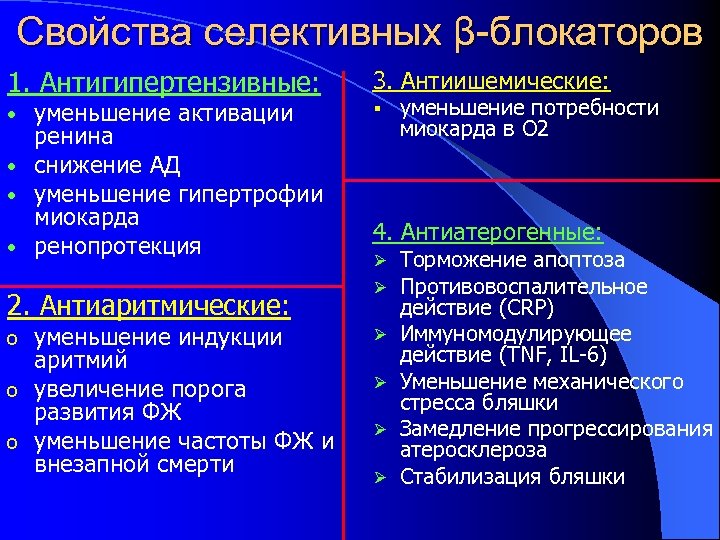 Свойства селективных β-блокаторов 1. Антигипертензивные: 3. Антиишемические: • § уменьшение активации ренина • снижение