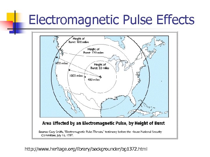 Electromagnetic Pulse Effects http: //www. heritage. org/library/backgrounder/bg 1372. html 