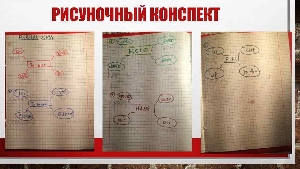 РИСУНОЧНЫЙ КОНСПЕКТ 