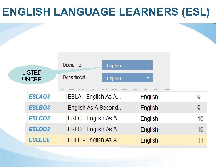 ENGLISH LANGUAGE LEARNERS (ESL) LISTED UNDER 