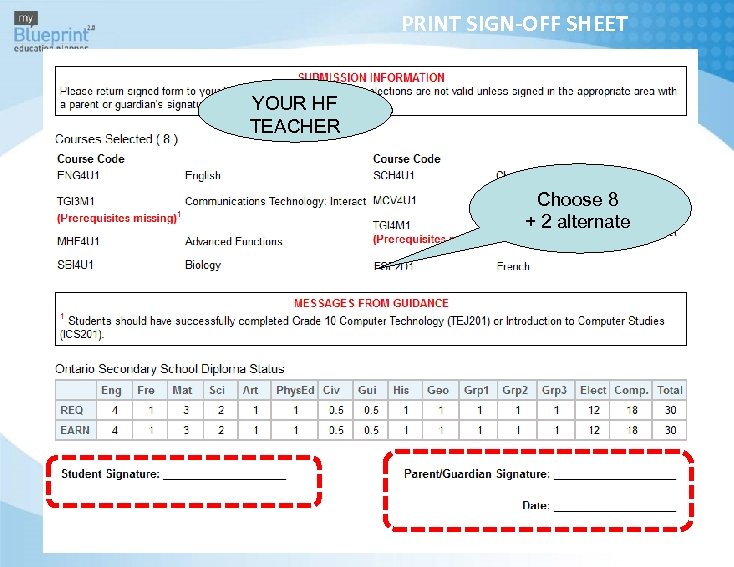 PRINT SIGN-OFF SHEET YOUR HF TEACHER Choose 8 + 2 alternate 