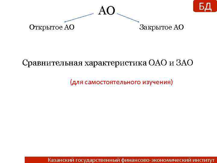 БД АО Открытое АО Закрытое АО Сравнительная характеристика ОАО и ЗАО (для самостоятельного изучения)