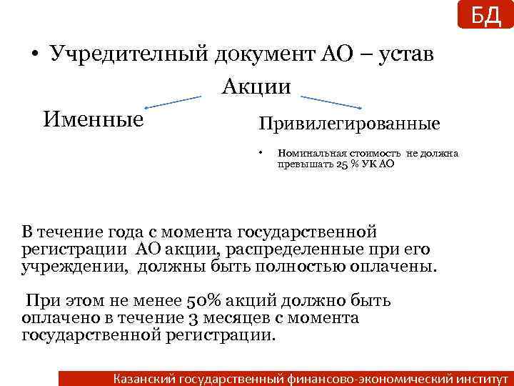 БД • Учредителный документ АО – устав Акции Именные Привилегированные • Номинальная стоимость не