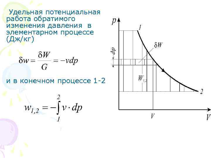 Удельная потенциальная работа обратимого изменения давления в элементарном процессе (Дж/кг) и в конечном процессе