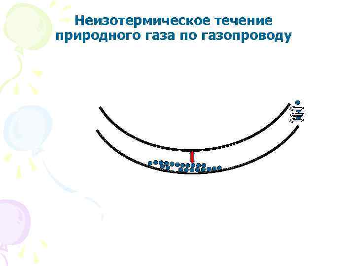 Неизотермическое течение природного газа по газопроводу 