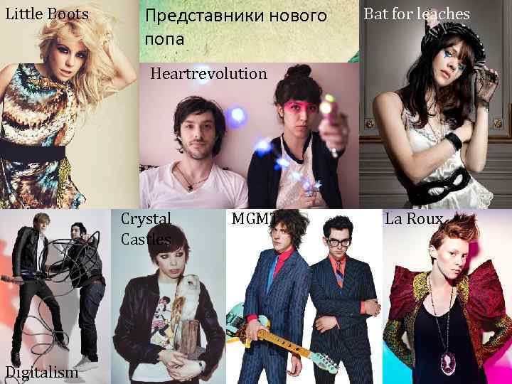 Little Boots Представники нового попа Bat for leaches Heartrevolution Crystal Castles Digitalism MGMT La