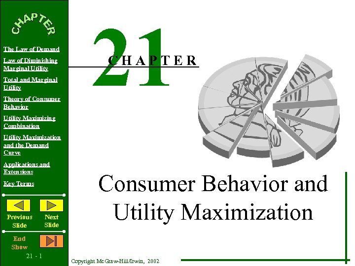 The Law of Demand Law of Diminishing Marginal Utility Total and Marginal Utility Theory