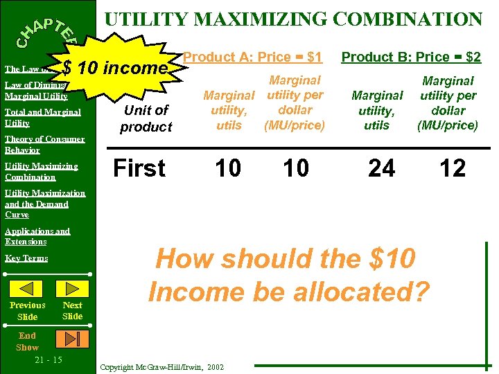 UTILITY MAXIMIZING COMBINATION $ 10 income The Law of Demand Law of Diminishing Marginal