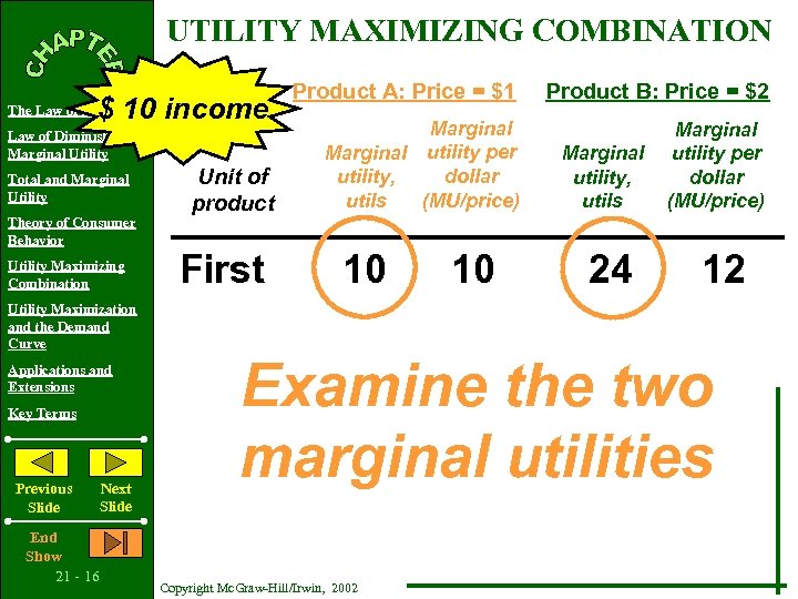 UTILITY MAXIMIZING COMBINATION $ 10 income The Law of Demand Law of Diminishing Marginal