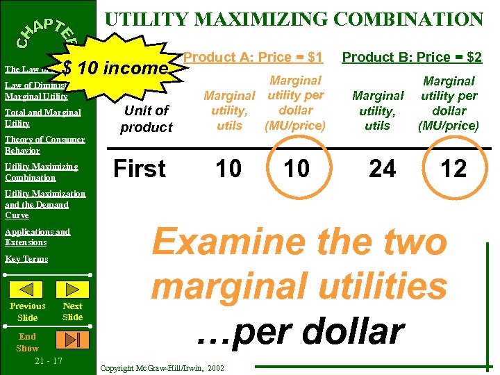 UTILITY MAXIMIZING COMBINATION $ 10 income The Law of Demand Law of Diminishing Marginal