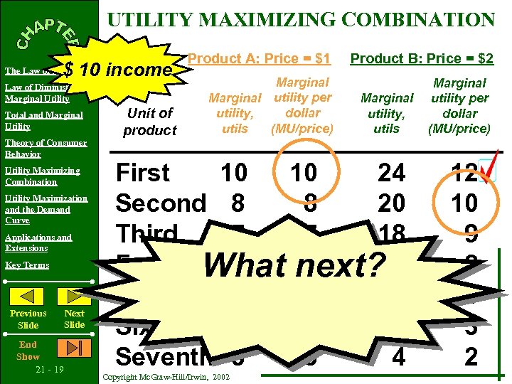UTILITY MAXIMIZING COMBINATION $ 10 income The Law of Demand Law of Diminishing Marginal