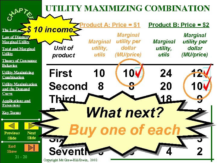 UTILITY MAXIMIZING COMBINATION $ 10 income The Law of Demand Law of Diminishing Marginal