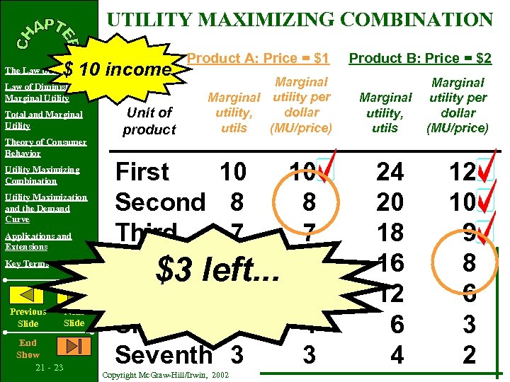 UTILITY MAXIMIZING COMBINATION $ 10 income The Law of Demand Law of Diminishing Marginal