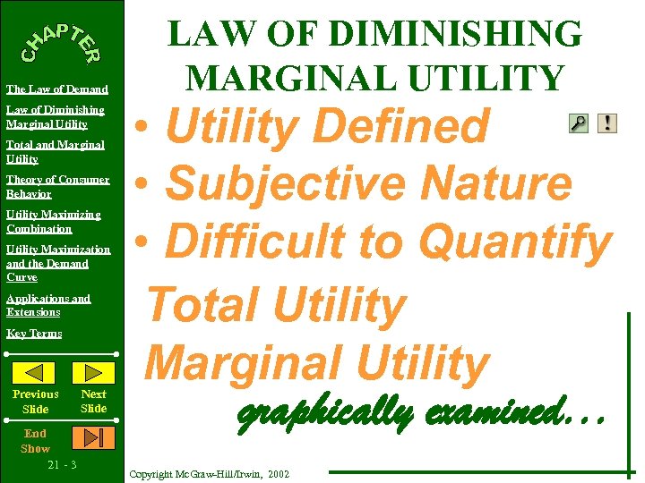 The Law of Demand Law of Diminishing Marginal Utility Total and Marginal Utility Theory