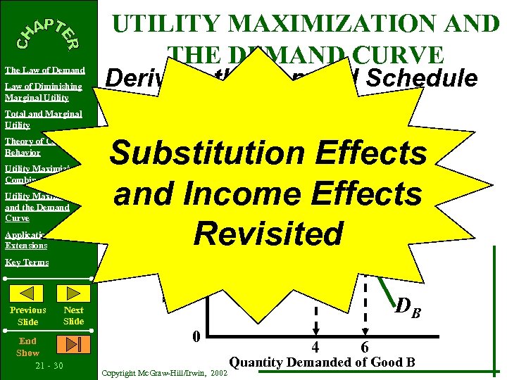 Law of Diminishing Marginal Utility Total and Marginal Utility Theory of Consumer Behavior Utility