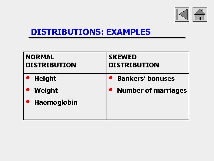 DISTRIBUTIONS: EXAMPLES NORMAL DISTRIBUTION SKEWED DISTRIBUTION • • • Height Weight Haemoglobin Bankers’ bonuses